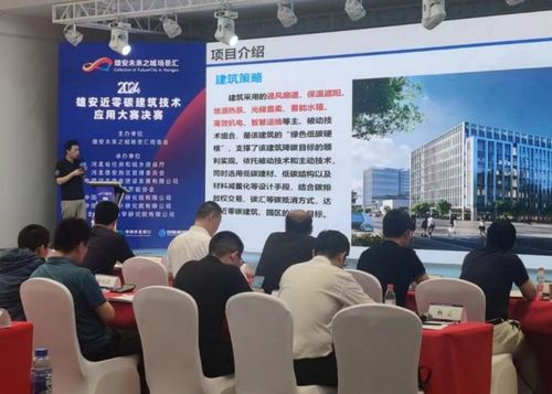 雄安近零碳建筑技術(shù)應(yīng)用大賽 中鐵房地產(chǎn)集團(tuán)設(shè)計(jì)咨詢公司與中鐵建雄安發(fā)展公司聯(lián)合獲獎